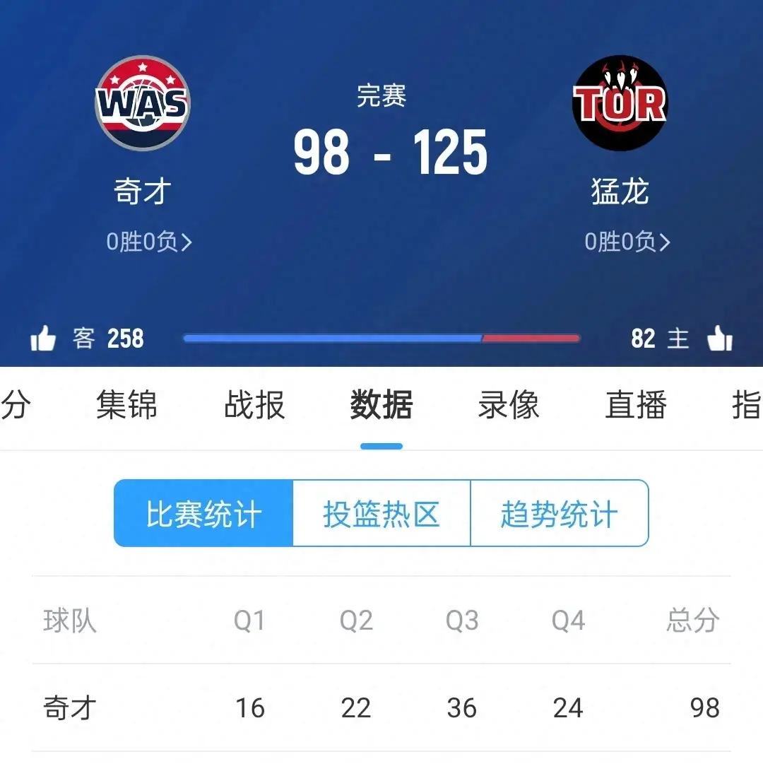 猛龙挑战雄鹿，两队实力对比谁更胜一筹？的简单介绍